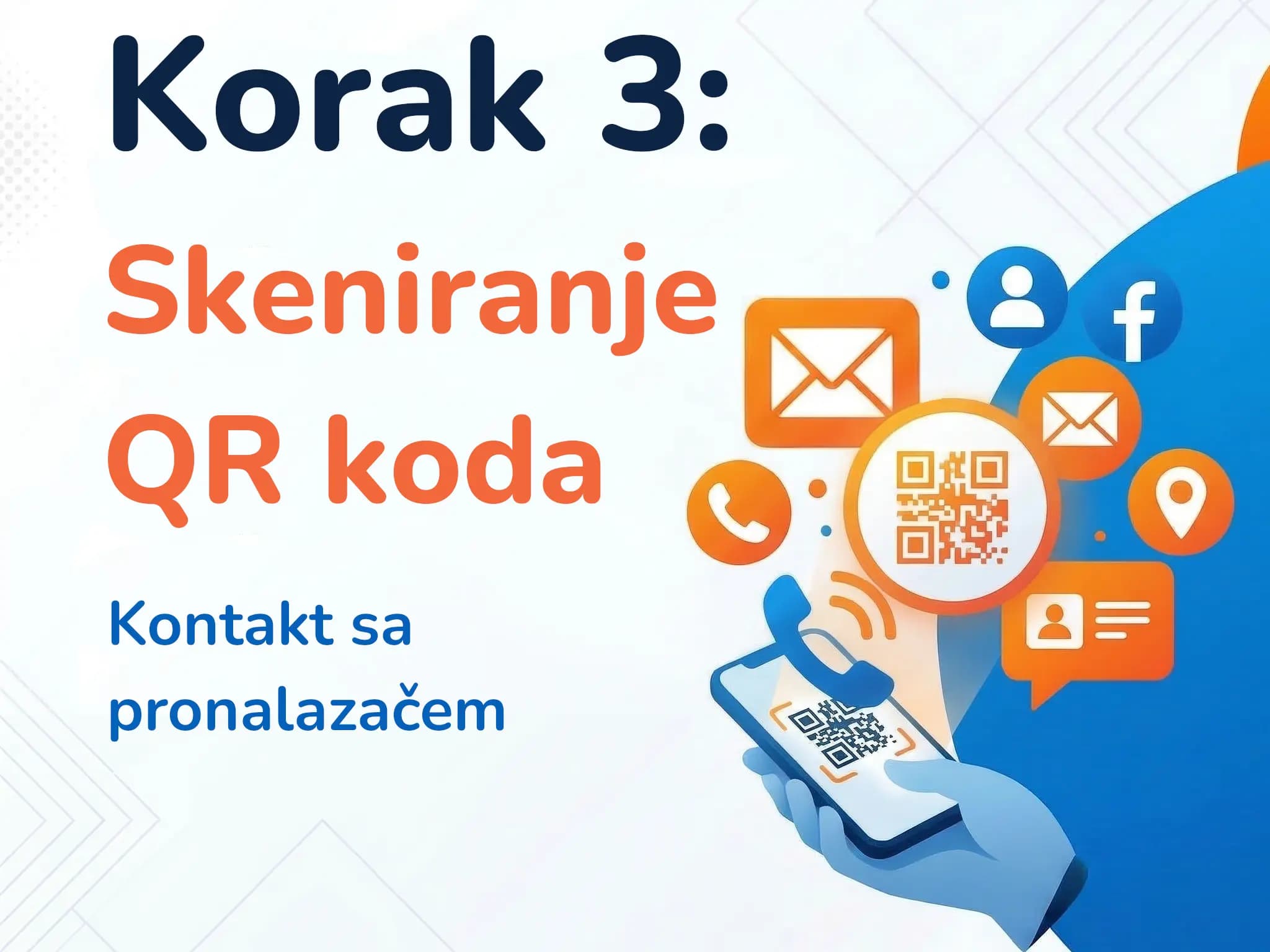 3. QR sken